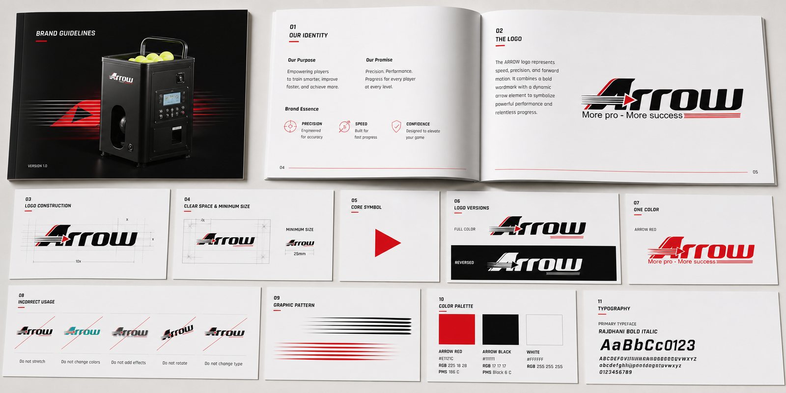 Hệ nhận diện và cẩm nang quy chuẩn ARROW