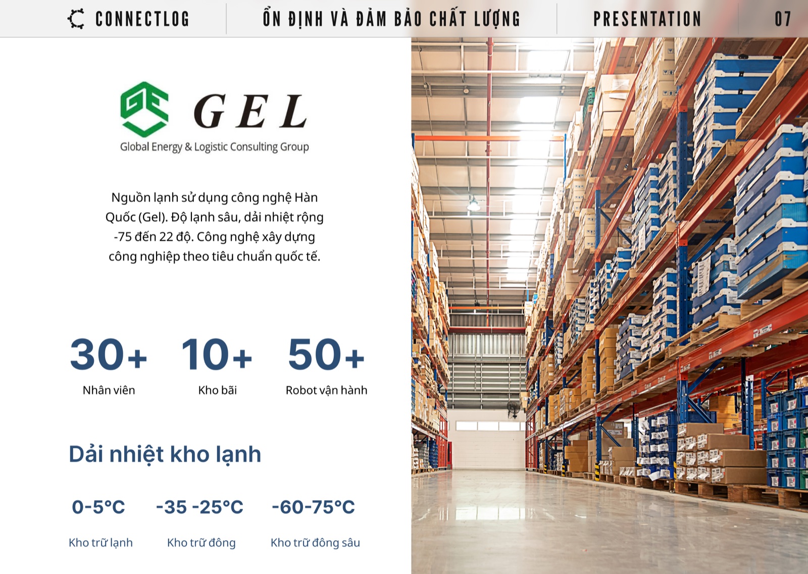 Năng lực và dải nhiệt kho lạnh Trang năng lực và dải nhiệt kho lạnh trong hồ sơ ConnectLog