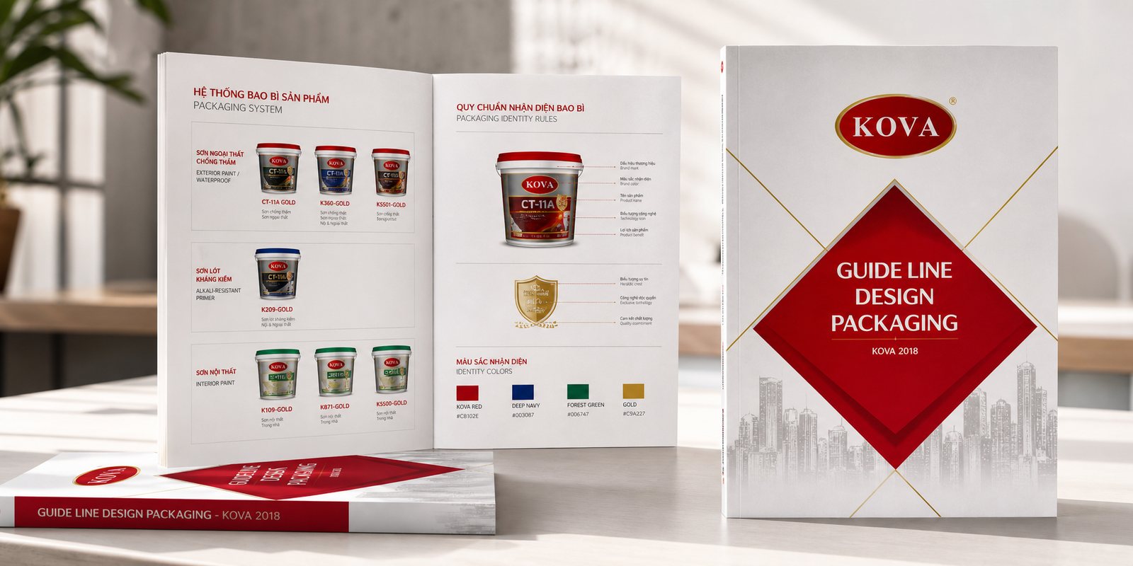 The KOVA 2018 packaging guideline book, cover and inner spreads