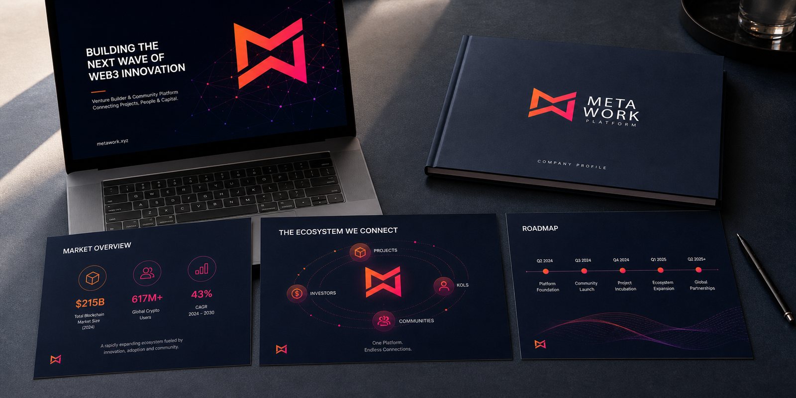 Hồ sơ venture Bộ hồ sơ và slide thuyết trình venture MetaWork