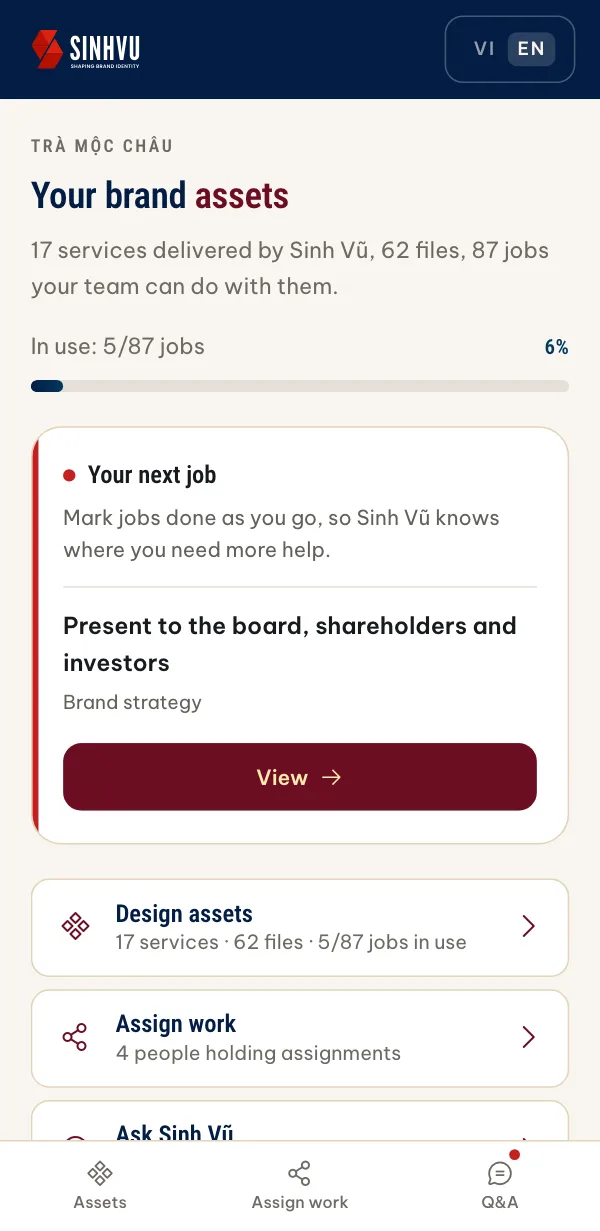 The Home screen on a phone: brand assets, next tasks, and the Assets, Assign work and Ask Sinh Vũ rooms