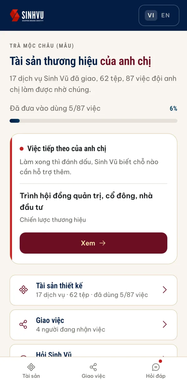Màn Nhà trên điện thoại: tài sản thương hiệu, việc tiếp theo, ba phòng Tài sản, Giao việc, Hỏi Sinh Vũ